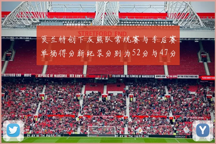 莫兰特创下灰熊队常规赛与季后赛单场得分新纪录分别为52分与47分