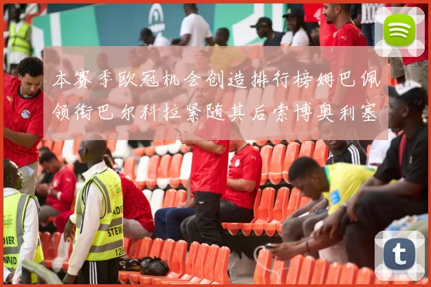 本赛季欧冠机会创造排行榜姆巴佩领衔巴尔科拉紧随其后索博奥利塞表现出色