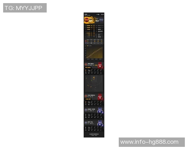 鲍威尔热火首秀表现惊艳10场狂砍261分创队史新高